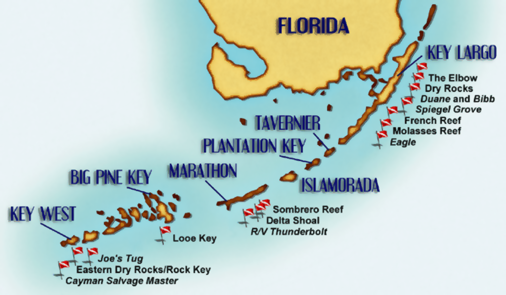 fl_keys_map